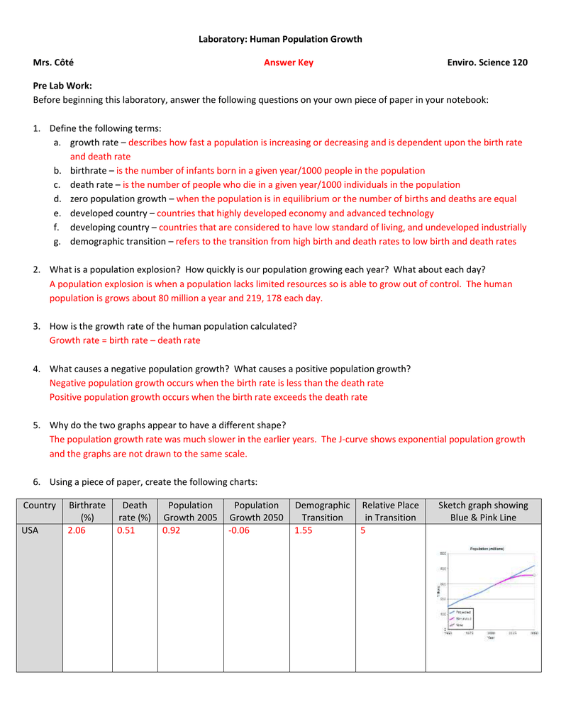 80 Printable Population Pyramid Worksheet Answers 30