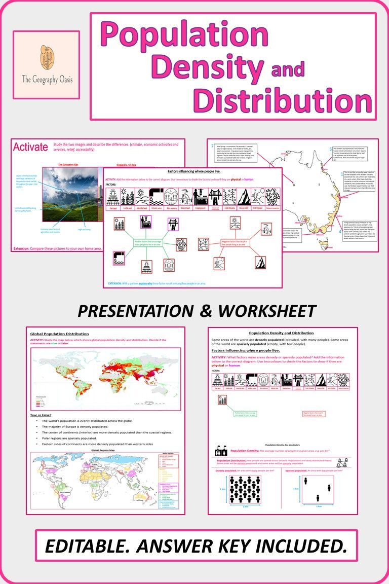 80 Printable Population Pyramid Worksheet Answers 34