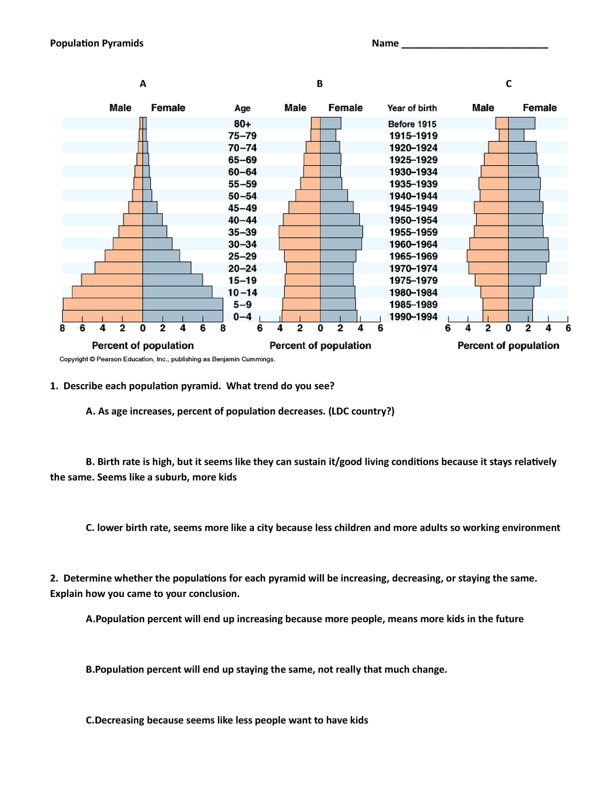 80 Printable Population Pyramid Worksheet Answers 47