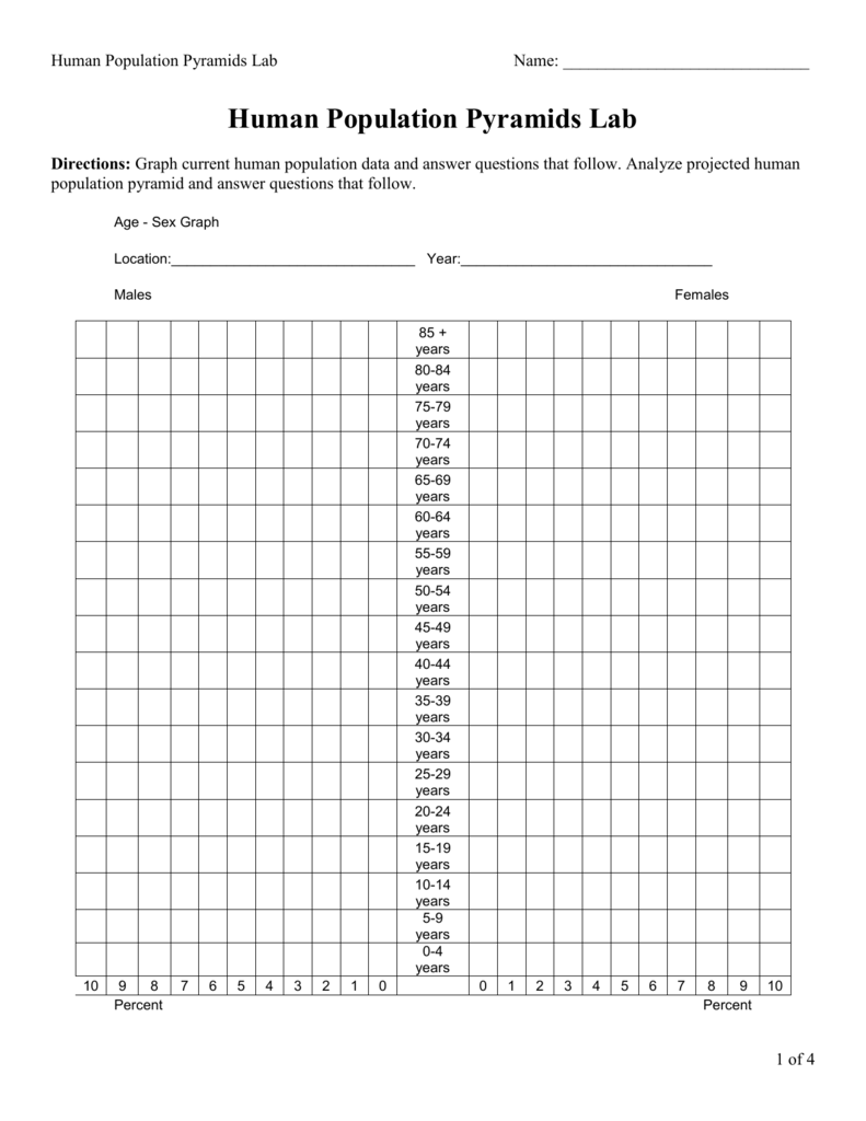 80 Printable Population Pyramid Worksheet Answers 49