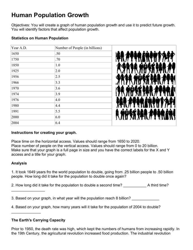 80 Printable Population Pyramid Worksheet Answers 50