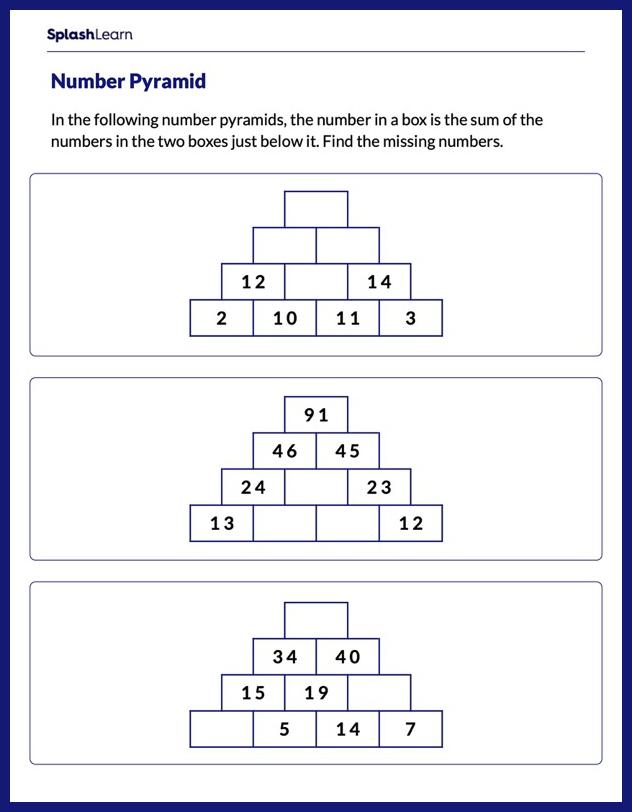 80 Printable Population Pyramid Worksheet Answers 62