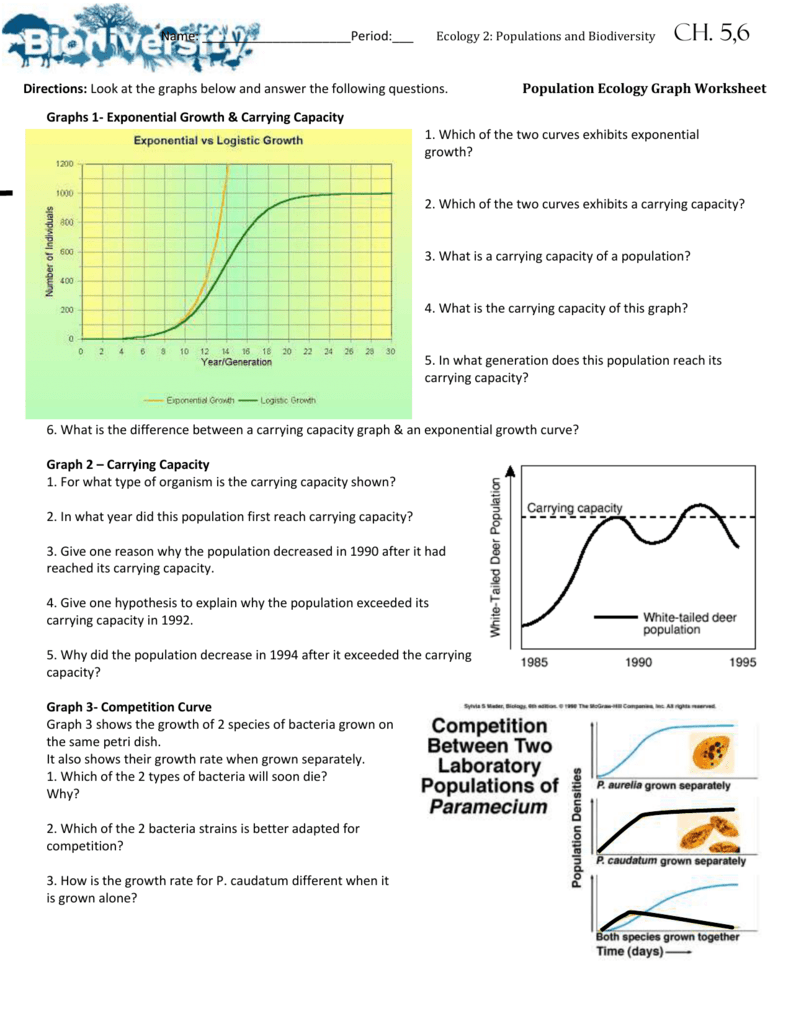 80 Printable Population Pyramid Worksheet Answers 65