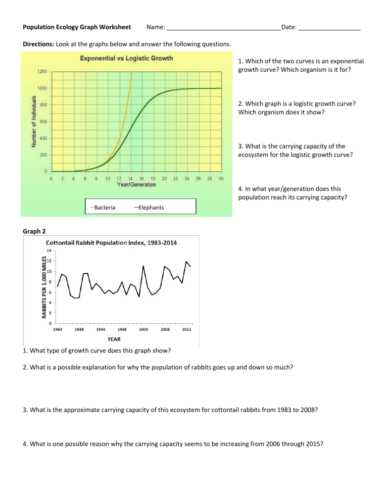 80 Printable Population Pyramid Worksheet Answers 75