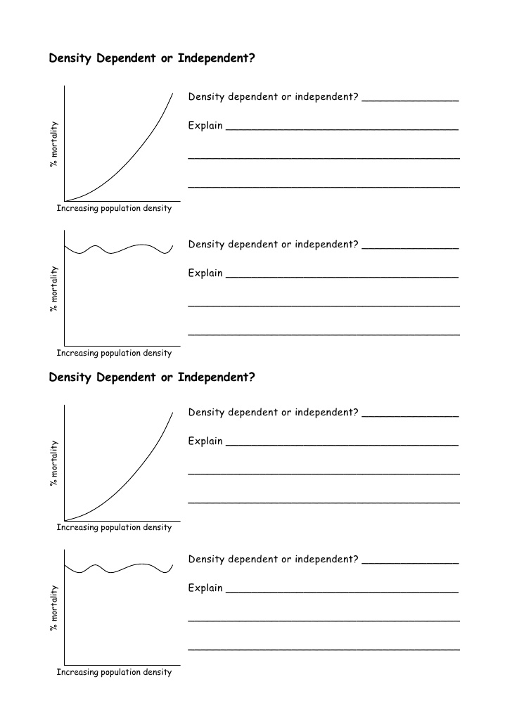 80 Printable Population Pyramid Worksheet Answers 80