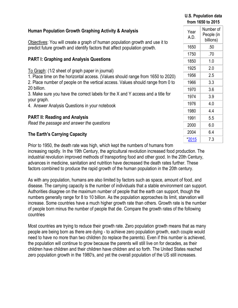 80 Printable Population Pyramid Worksheet Answers 81