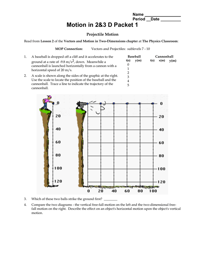 85 Vectors Physics Worksheet Answers 60