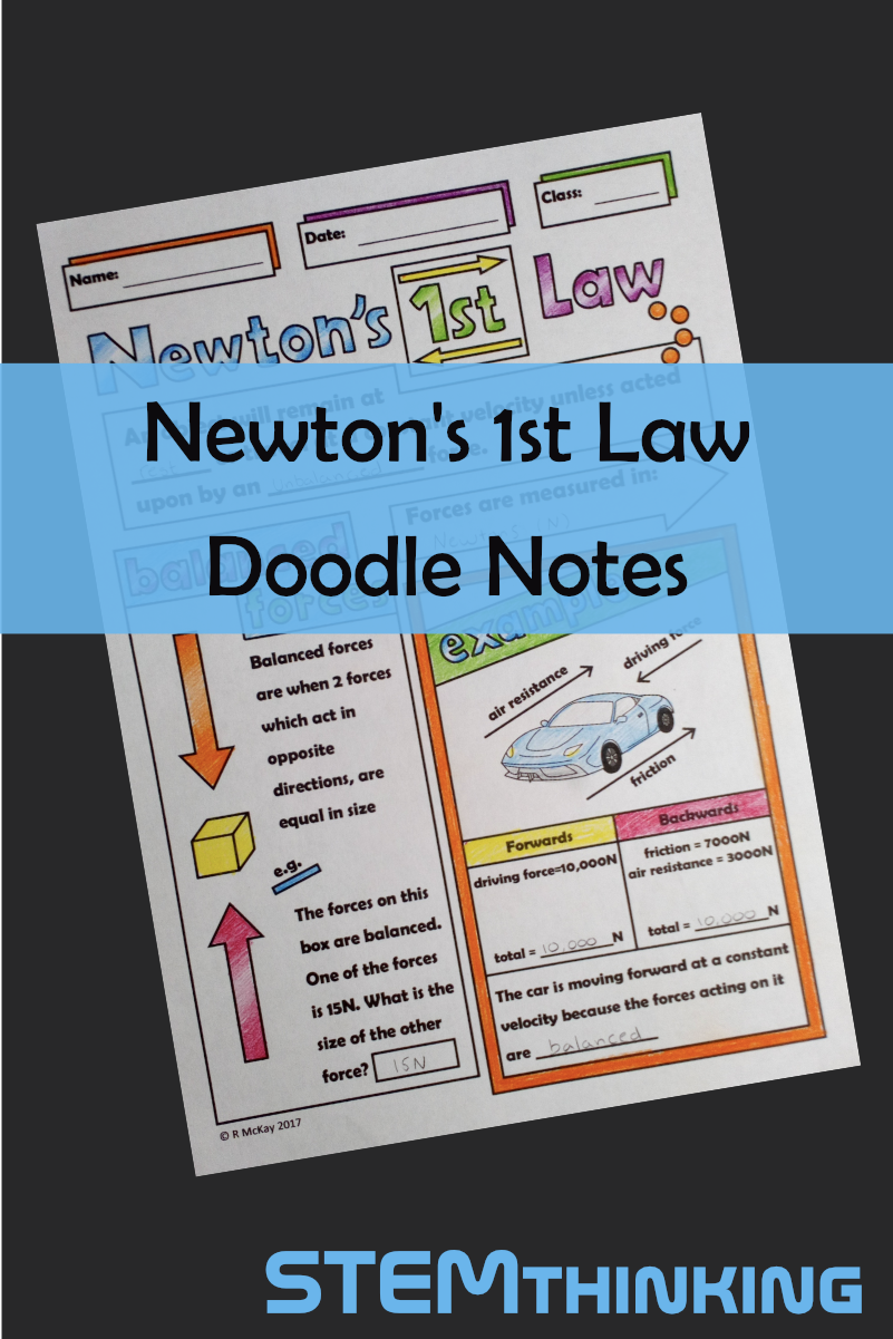 90 Newtons First Law Worksheets 4