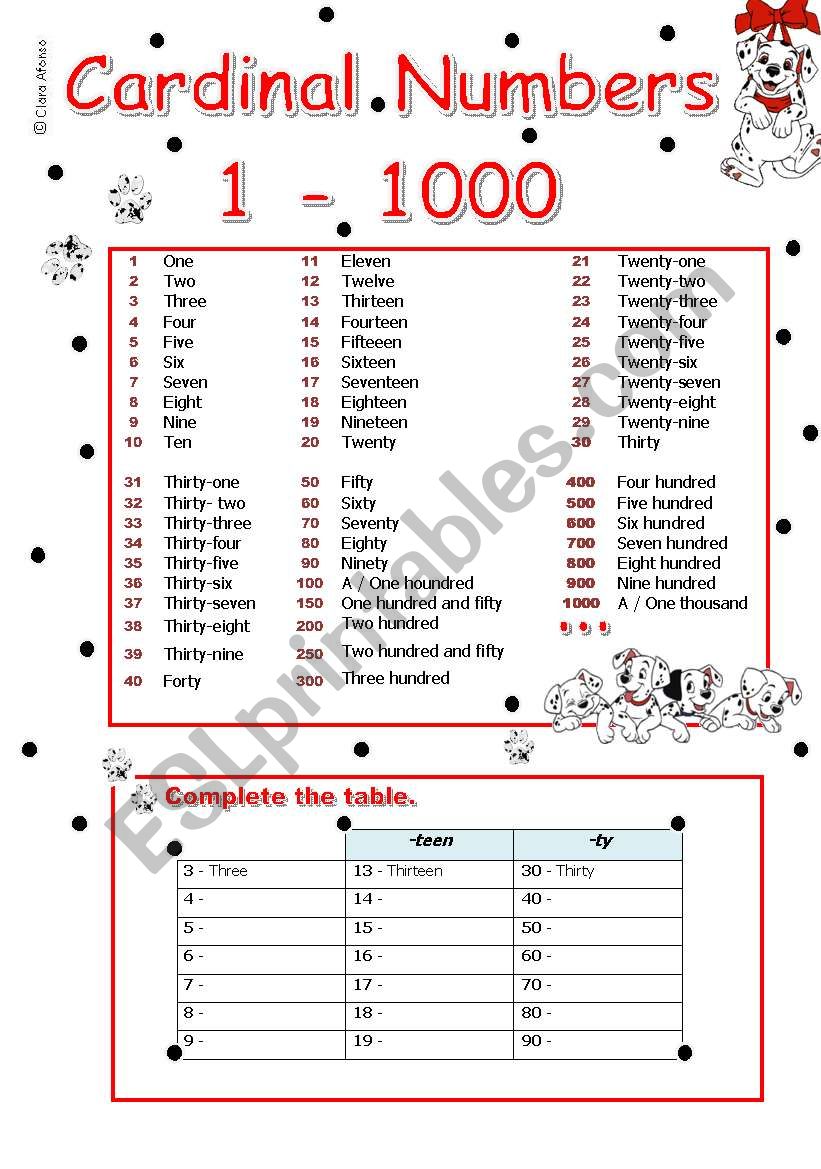 90 Number Words Worksheet 1-1000 2