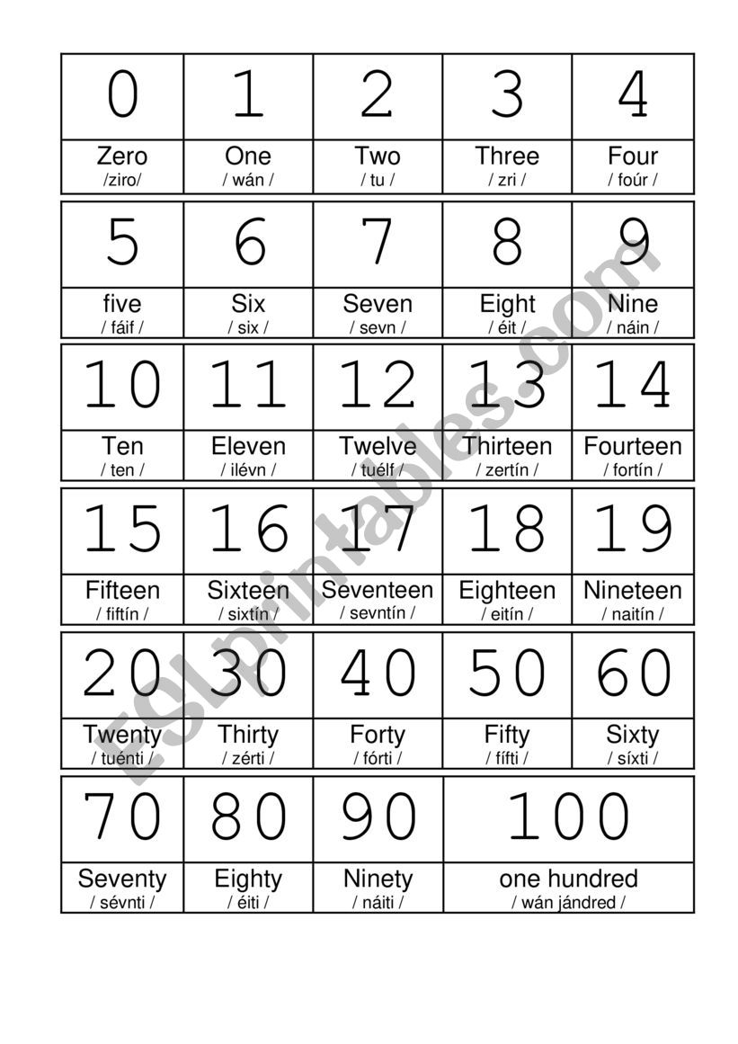 90 Number Words Worksheet 1-1000 34