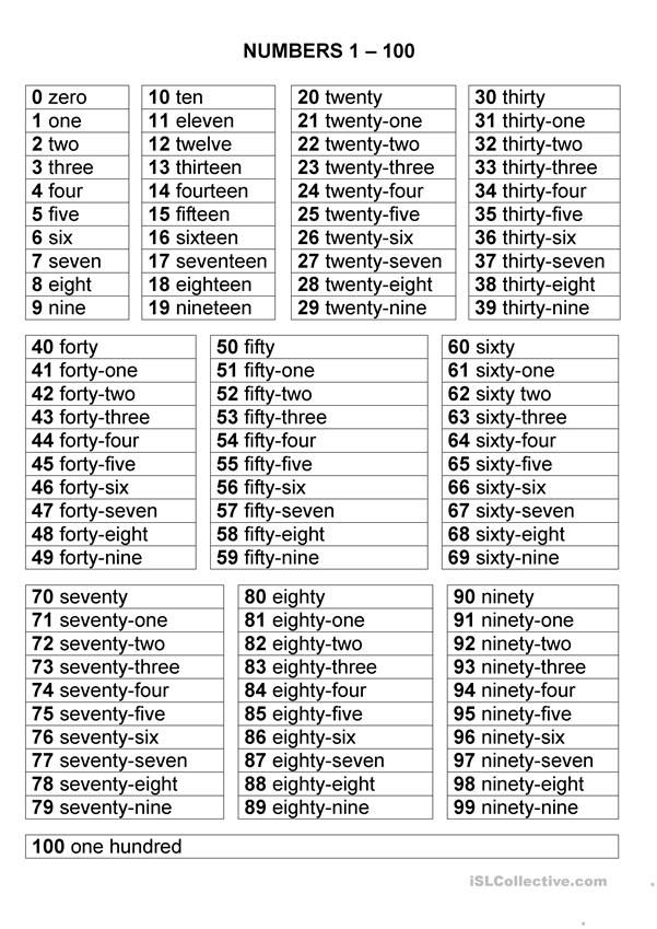 90 Number Words Worksheet 1-1000 4