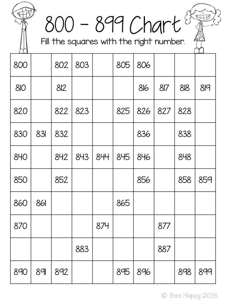 90 Number Words Worksheet 1-1000 41