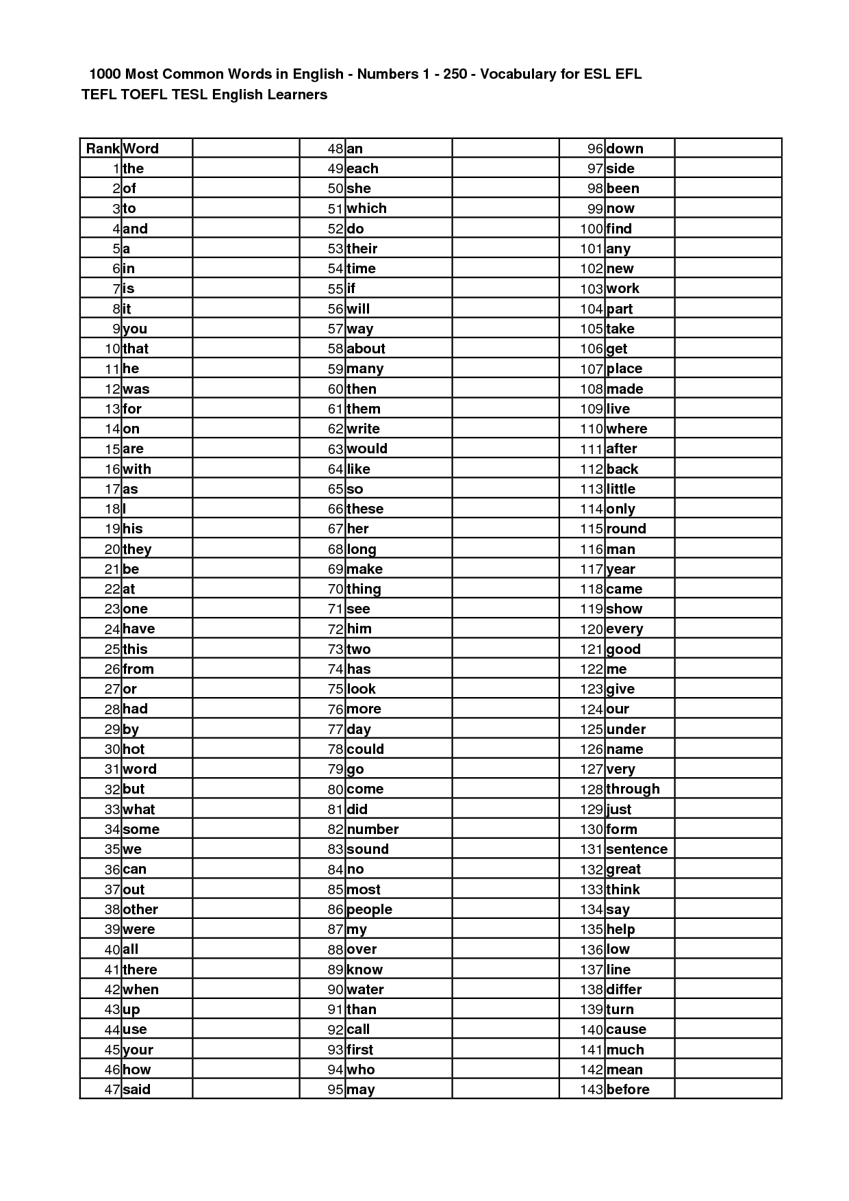 90 Number Words Worksheet 1-1000 44