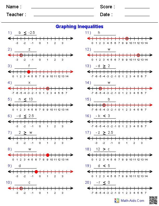 90 Printable Graph Linear Inequalities Worksheet 27