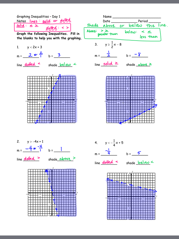 90 Printable Graph Linear Inequalities Worksheet 36