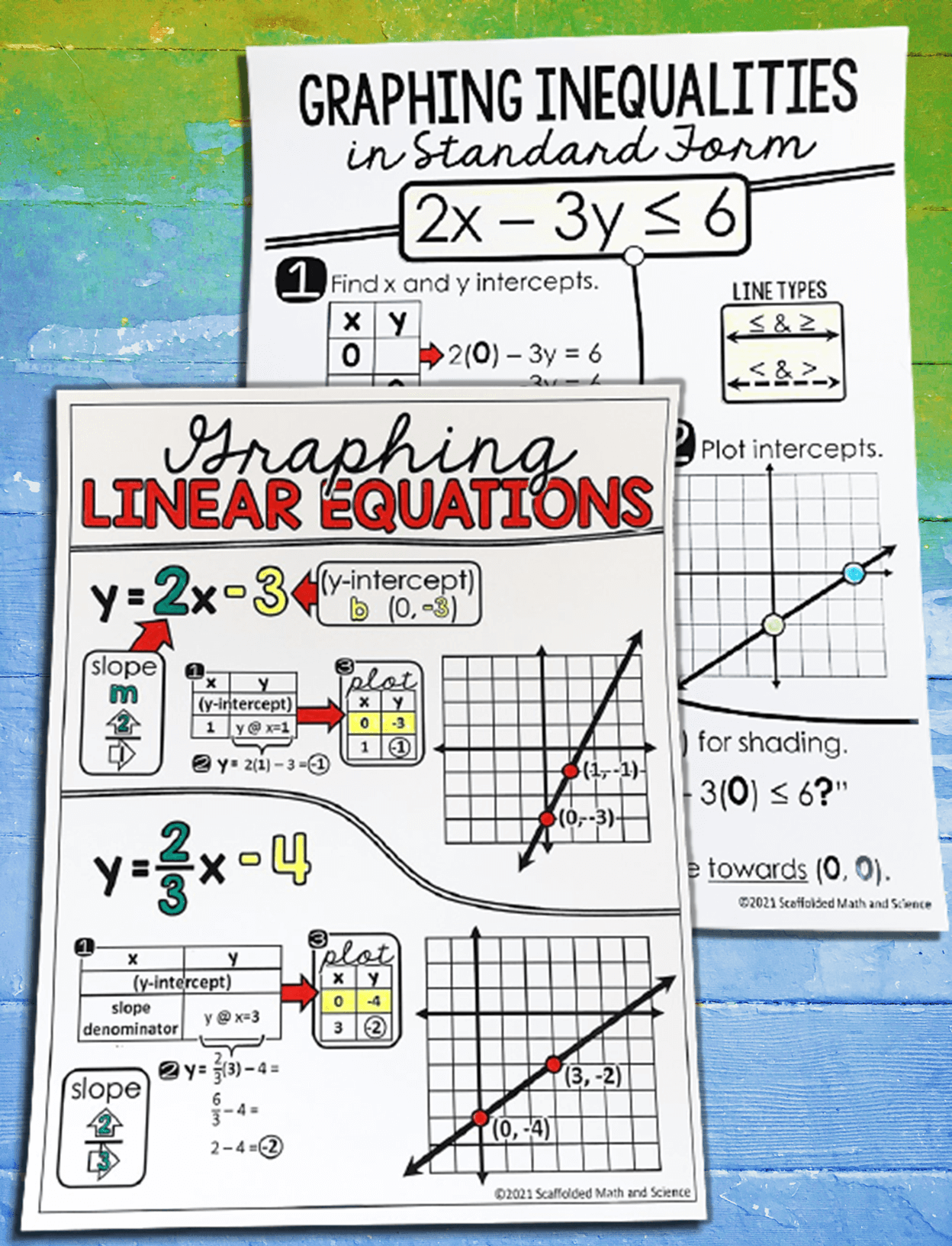 90 Printable Graph Linear Inequalities Worksheet 56