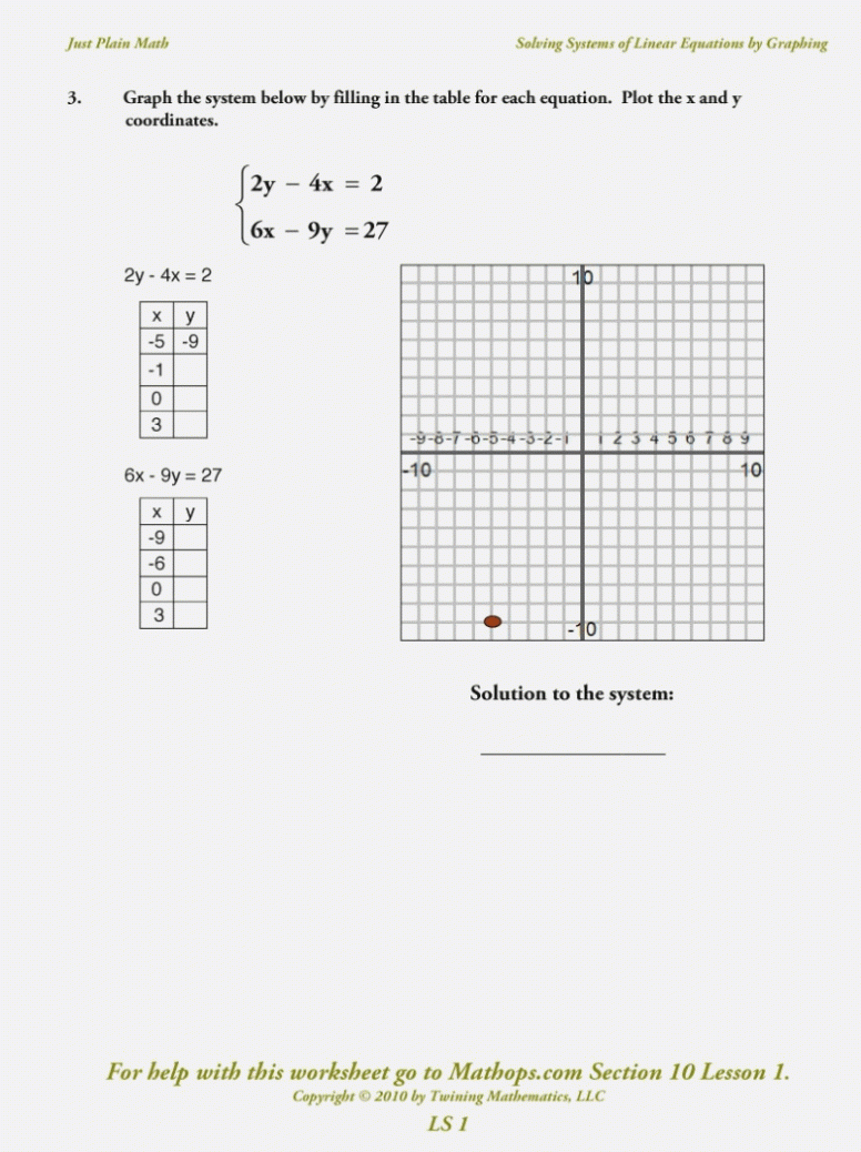 90 Printable Graph Linear Inequalities Worksheet 58