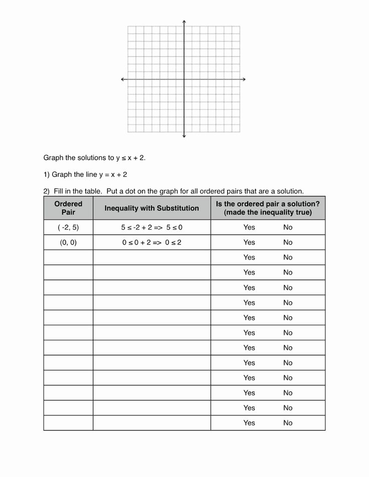 90 Printable Graph Linear Inequalities Worksheet 59