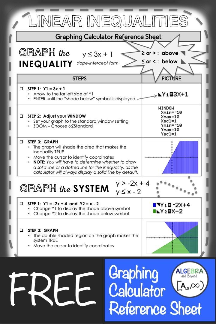 90 Printable Graph Linear Inequalities Worksheet 63