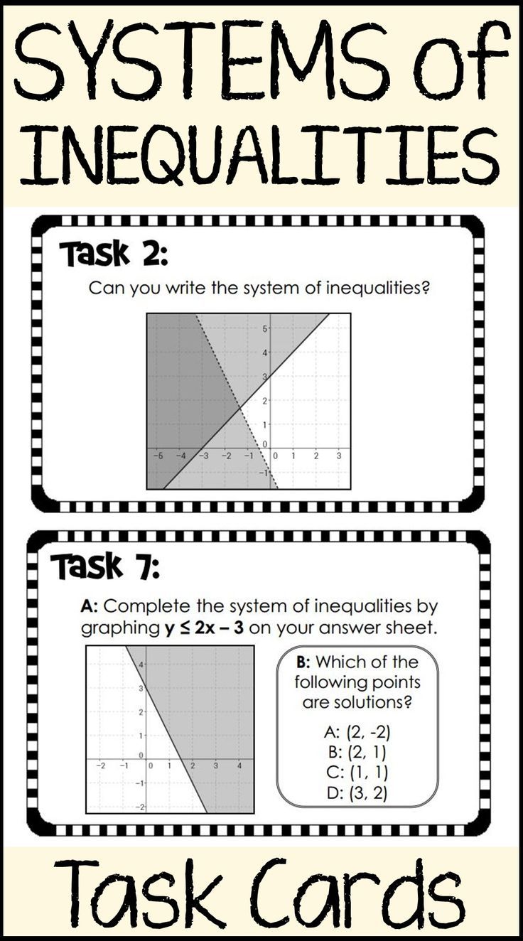 90 Printable Graph Linear Inequalities Worksheet 88