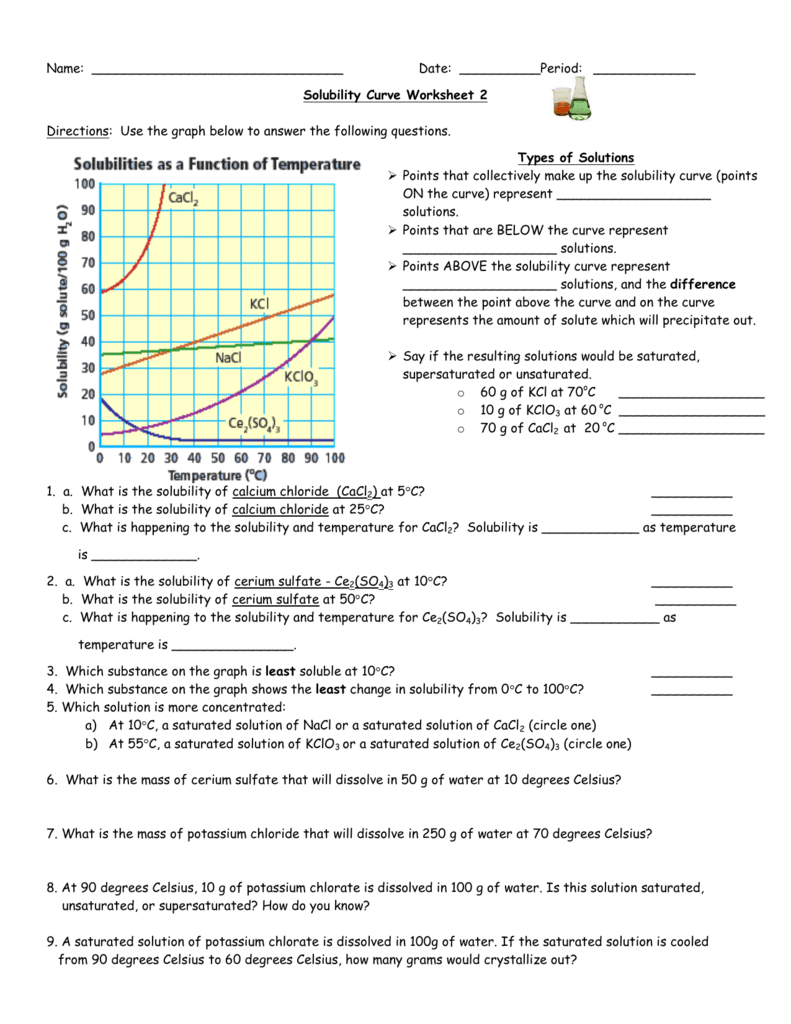 Get 85 Solubility Curves Worksheet Answers Ideas 18