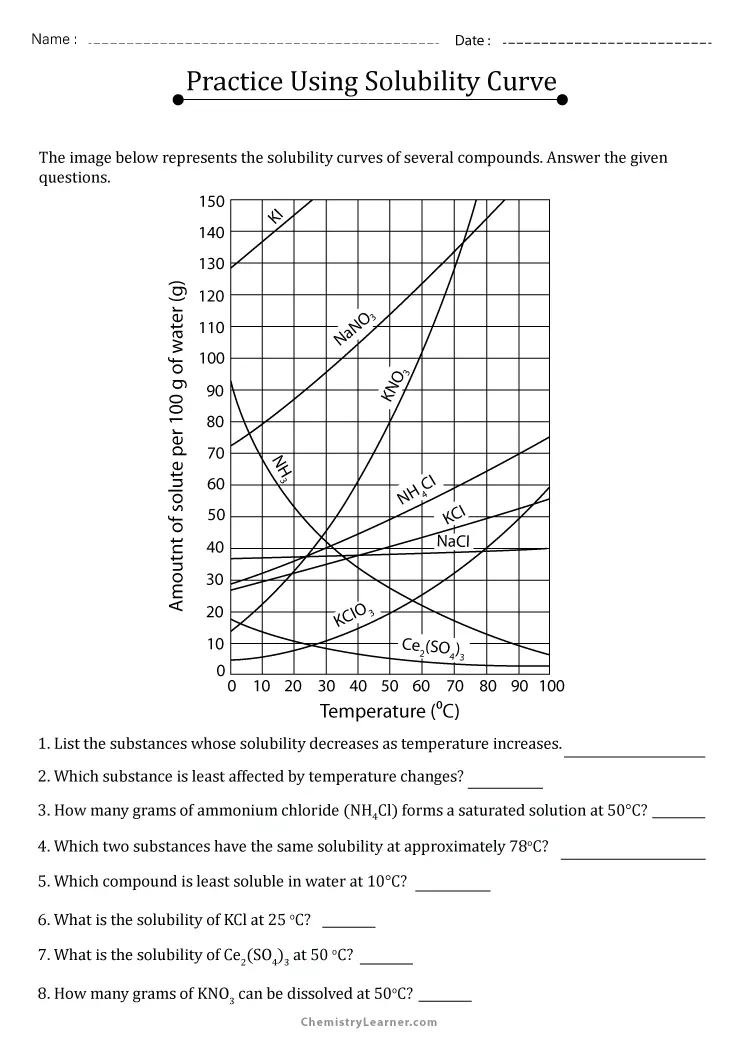 Get 85 Solubility Curves Worksheet Answers Ideas 2