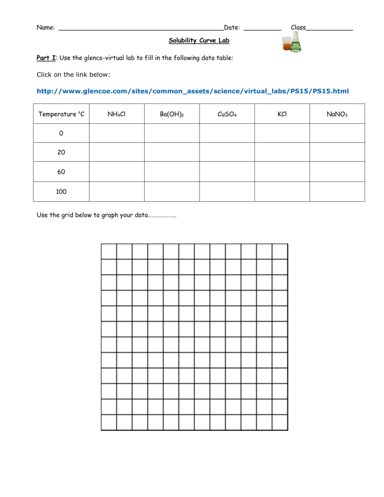 Get 85 Solubility Curves Worksheet Answers Ideas 20