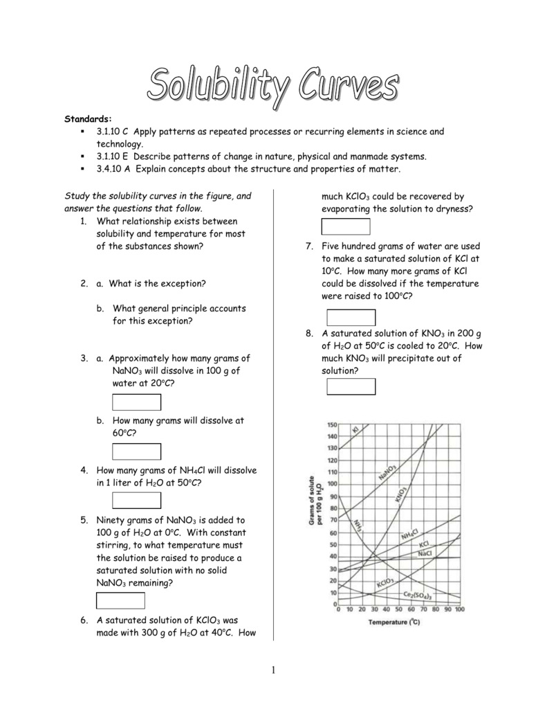 Get 85 Solubility Curves Worksheet Answers Ideas 26