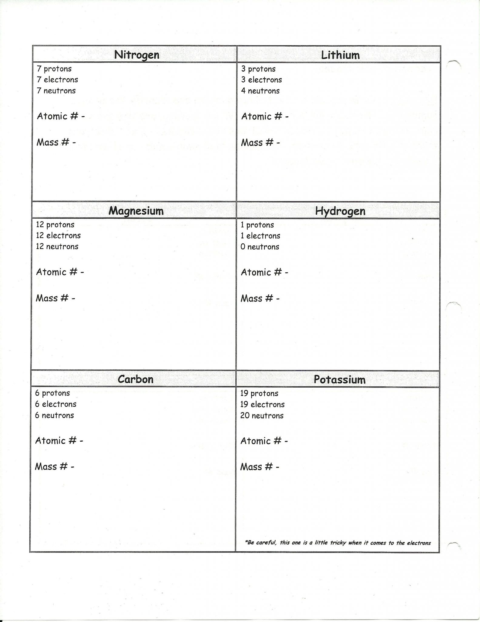 Get 85 Solubility Curves Worksheet Answers Ideas 28