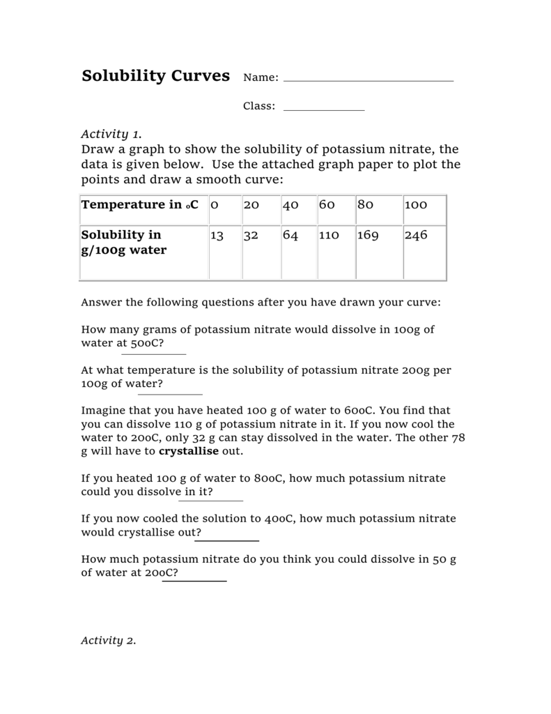 Get 85 Solubility Curves Worksheet Answers Ideas 35