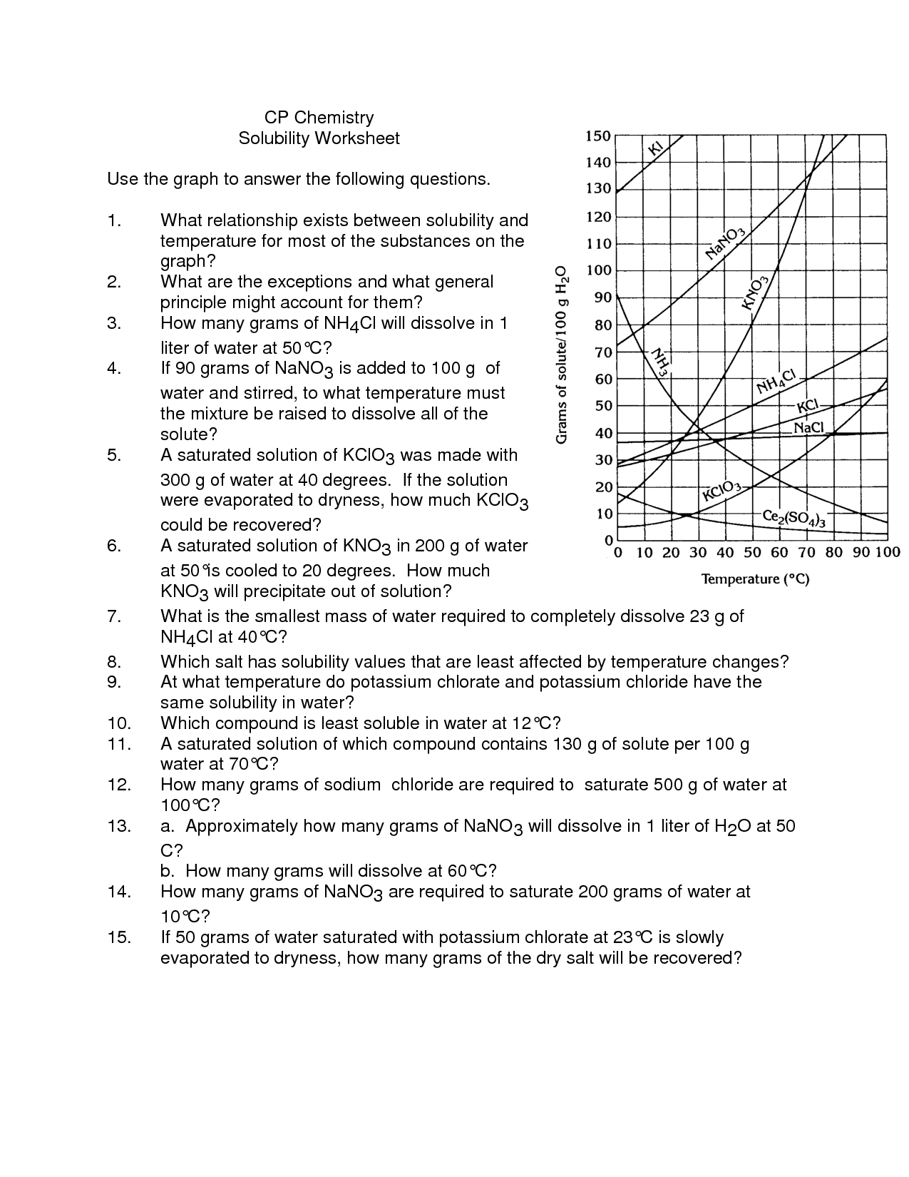 Get 85 Solubility Curves Worksheet Answers Ideas 9