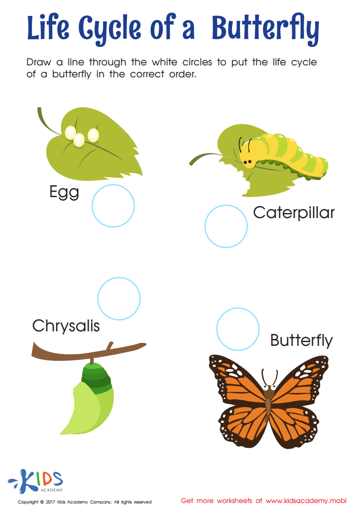 Get 85 Spring Life Cycle Worksheet Ideas 50