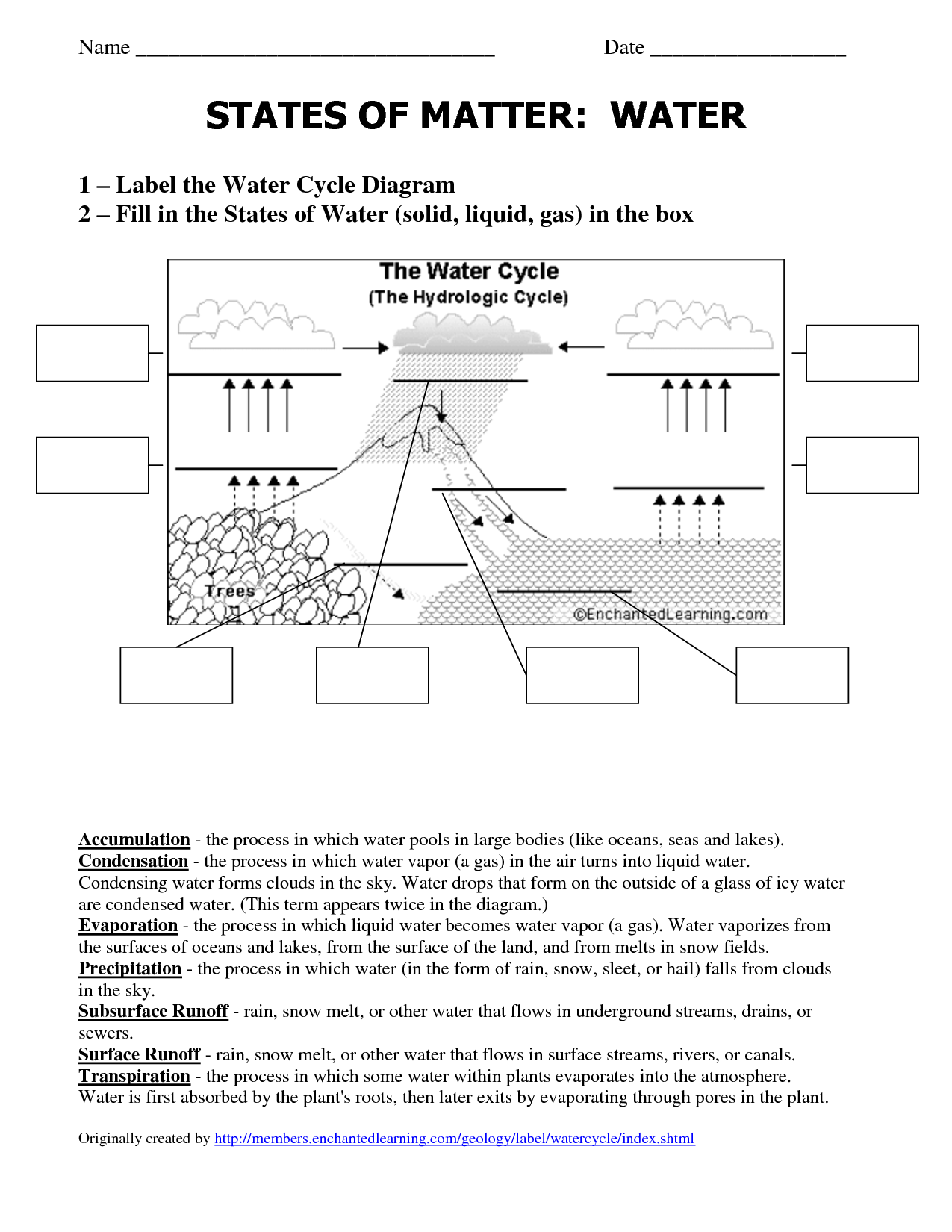 Get 85 Worksheet On Nitrogen Cycle Ideas 42