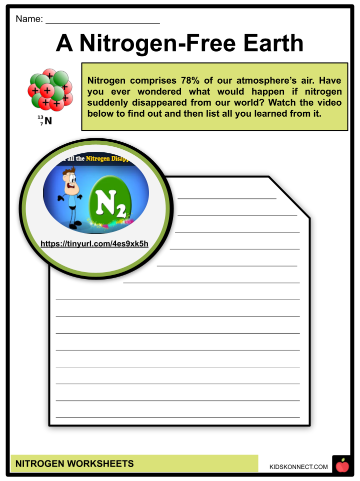 Get 85 Worksheet On Nitrogen Cycle Ideas 66