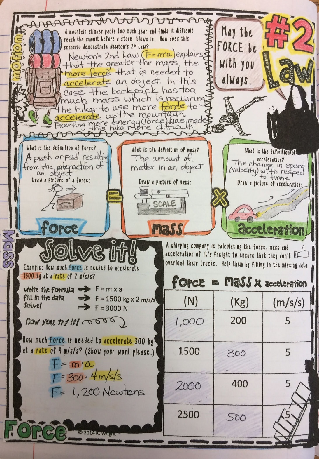 Save 85 Newton First Law Worksheets 20