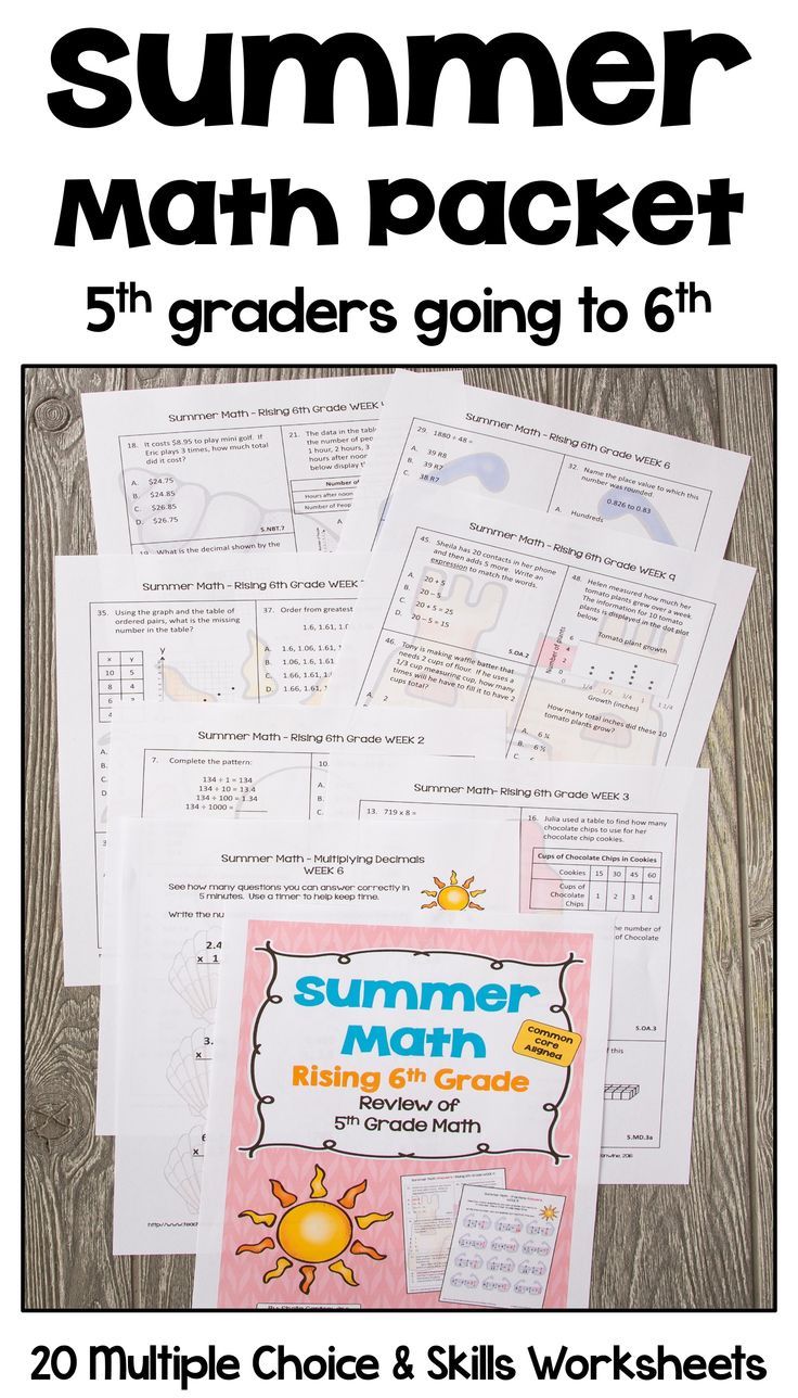 Get 85 Summer Algebra Worksheets Ideas 46