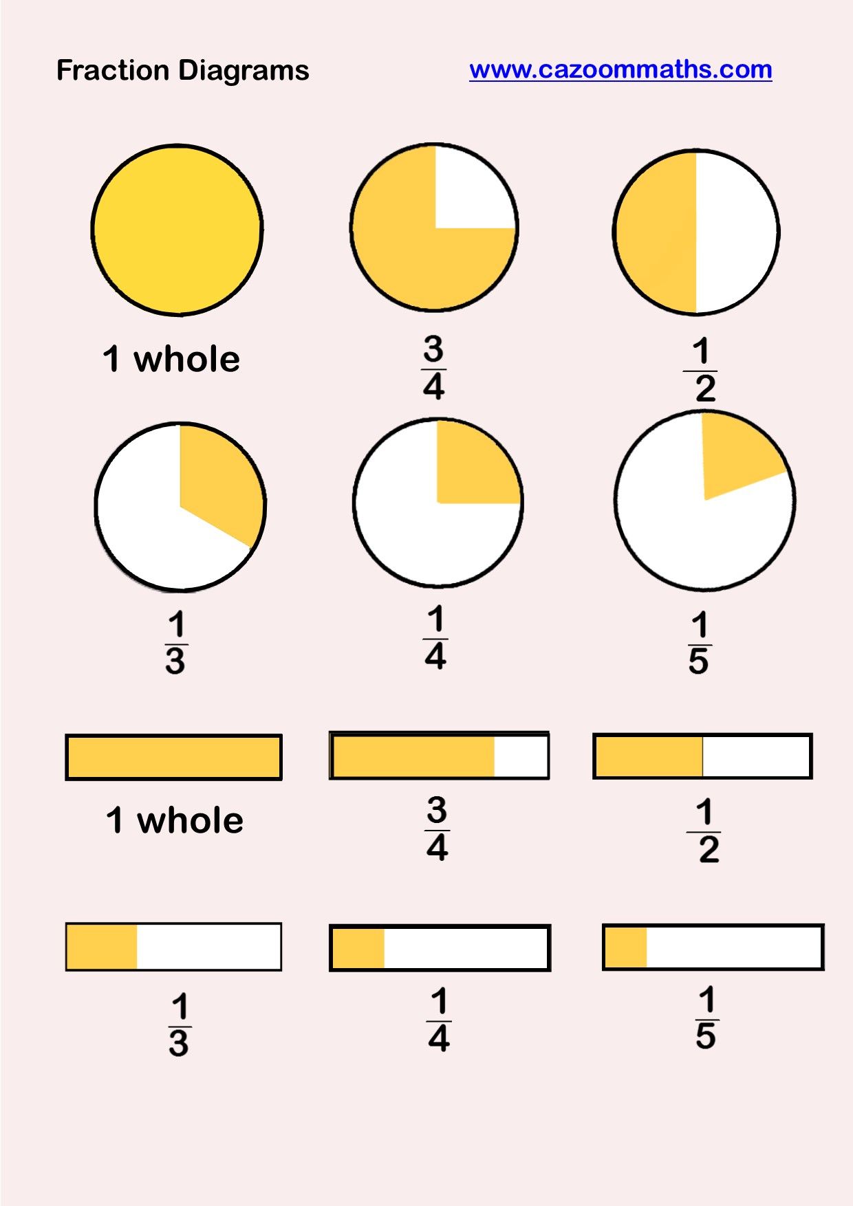 Save 60 Reducing Fractions Worksheets Ideas 41